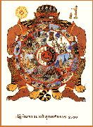 Cover for Tibetan Wheel